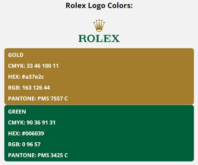 rolex green pantone